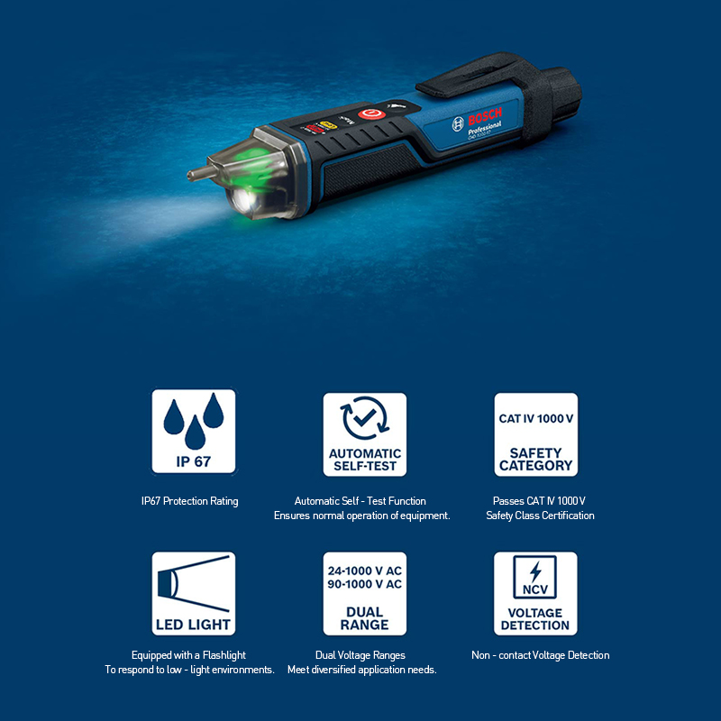 جهاز اختبار الجهد الكهربائي BO - مراجعة Power Tools Professional وسعره
