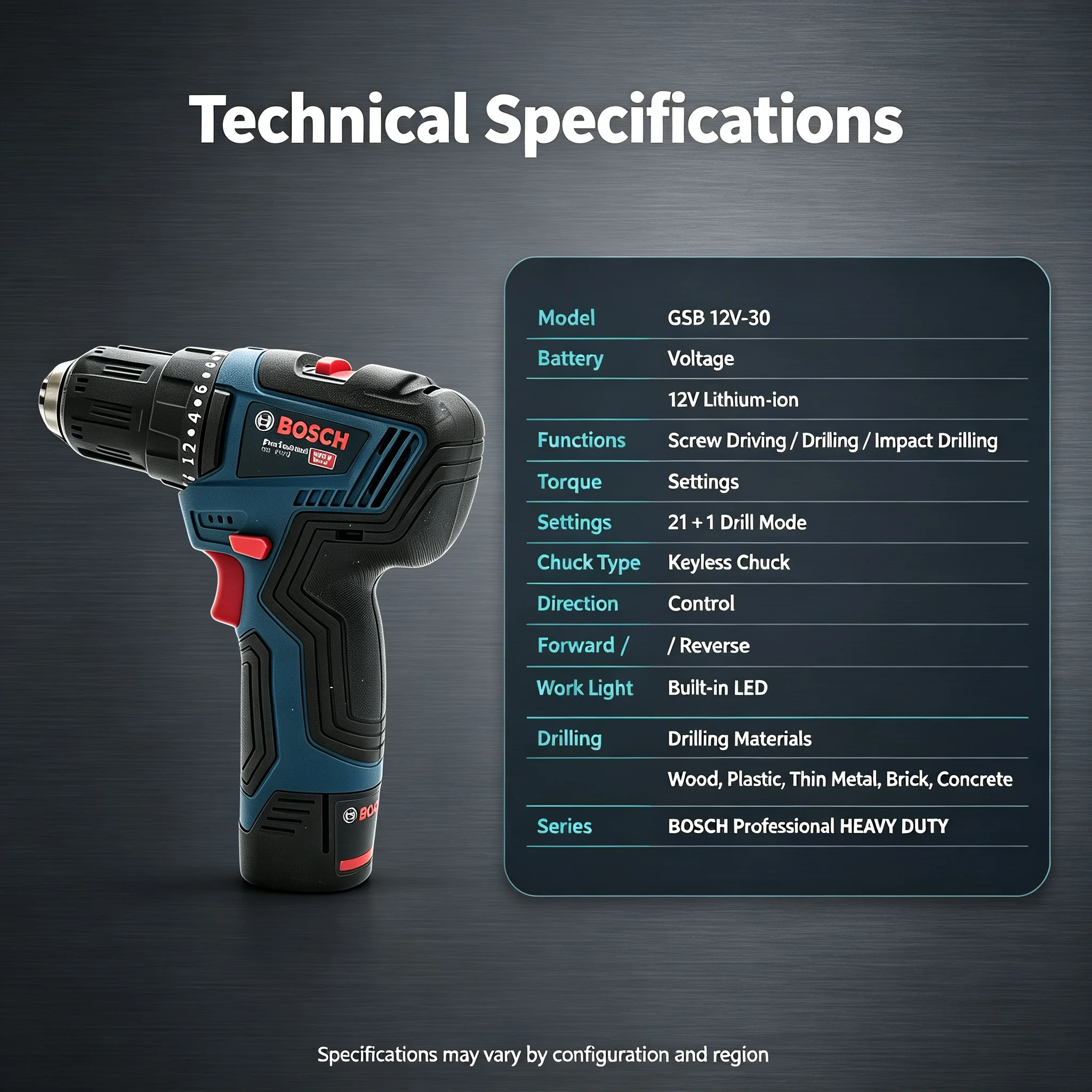 مثقاب بوش GSB12V-30 متعدد الوظ - مراجعة Power Tools Professional وسعره